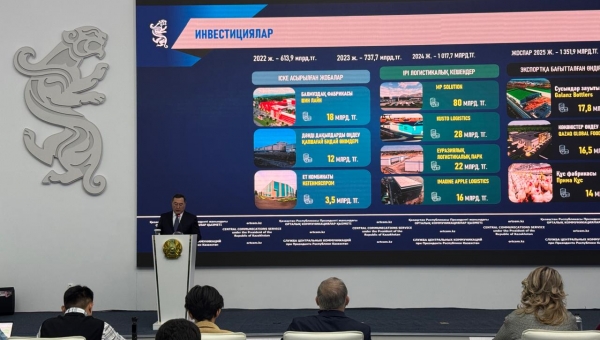 АПК Алматинской области наращивает экспортный потенциал